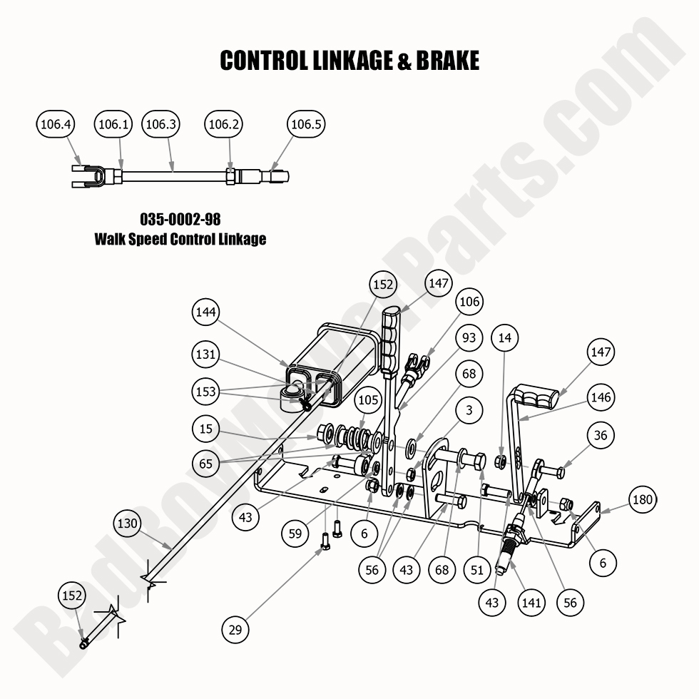 2020 Walk Behind - Control Linkage & Brake